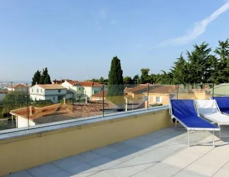 Danex Superior * Umag